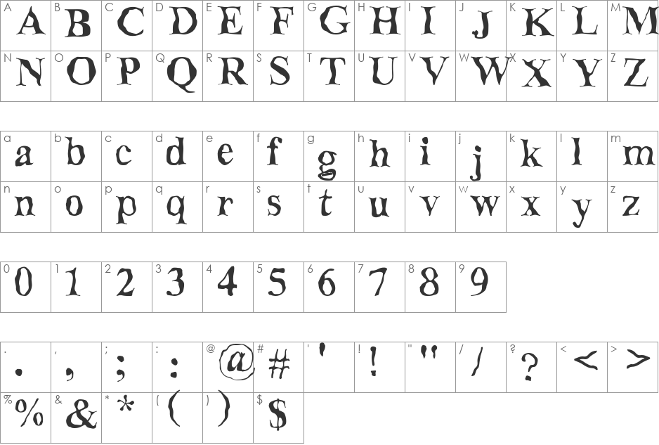 Decomposing  font character map preview