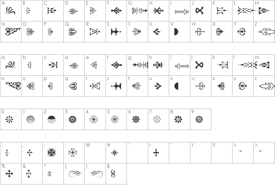 Decorations font character map preview