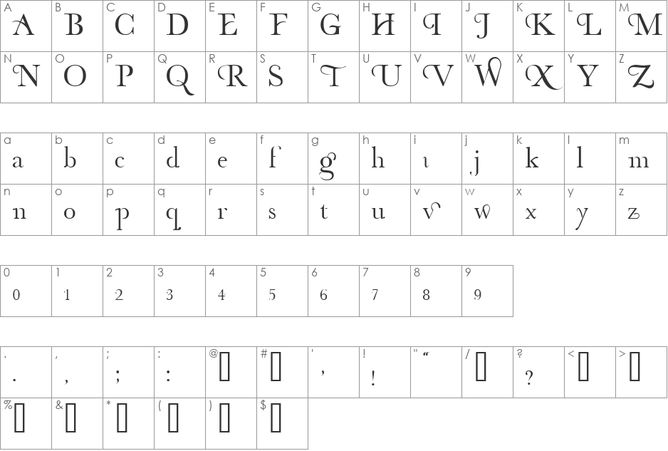 decorativeFINAL font character map preview