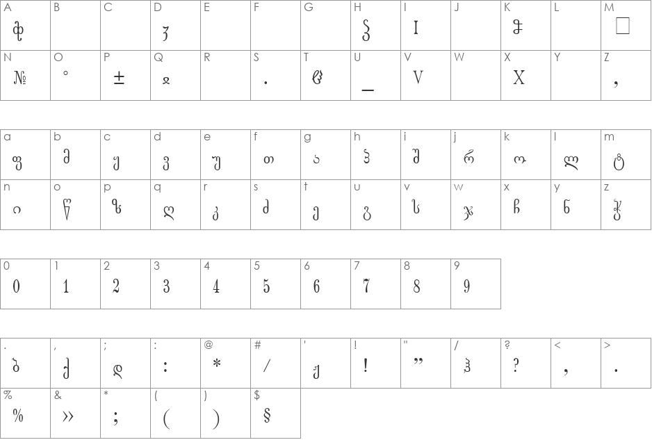 Dedaena_GNT font character map preview