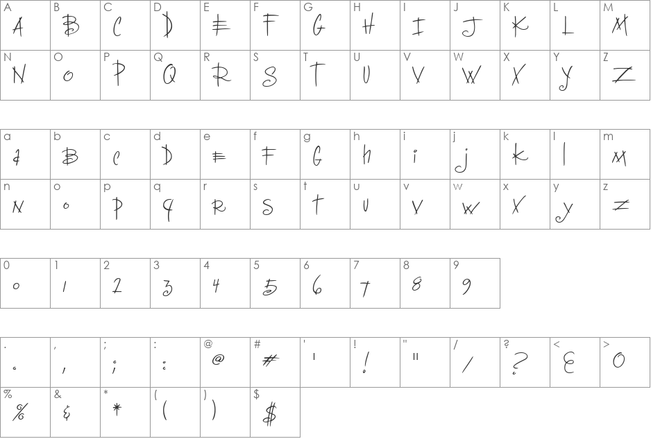 DeeliriousITC TT font character map preview