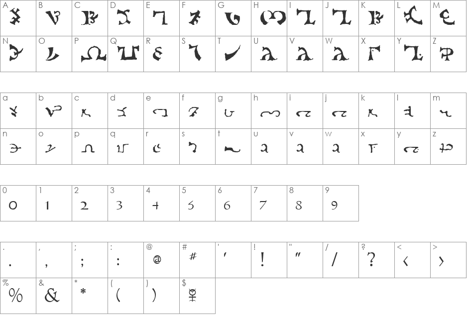 DEEnochian font character map preview