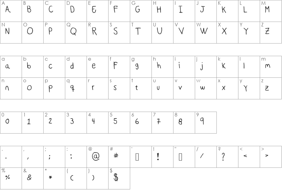 Deep font character map preview