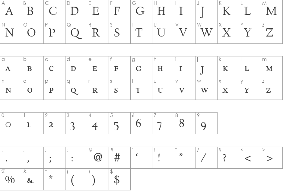 DeeperCapsDB font character map preview
