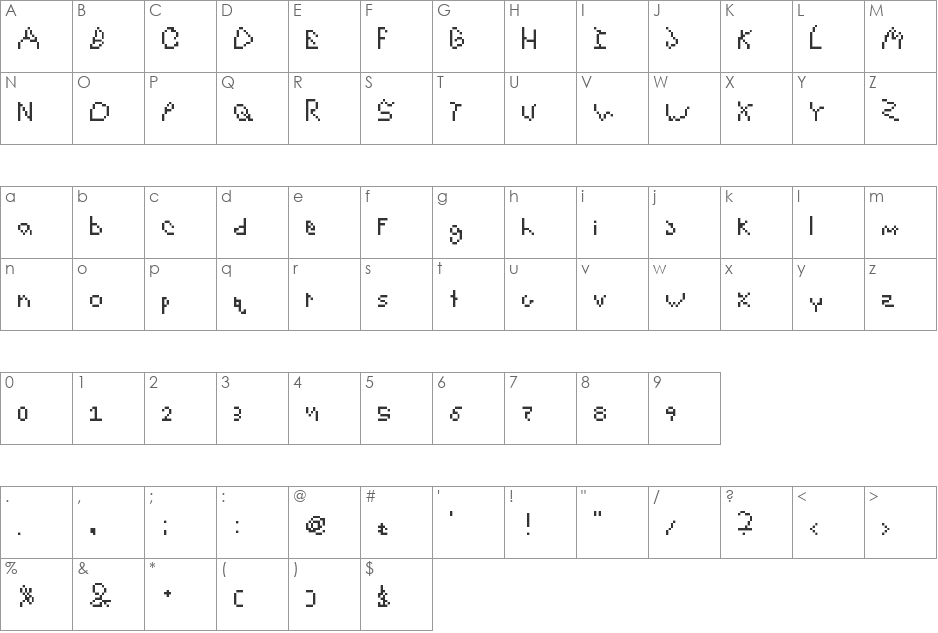 Deflated And Sloppy font character map preview
