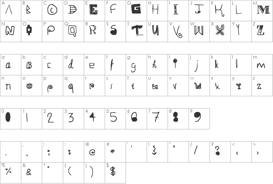 alligator fantastic font character map preview
