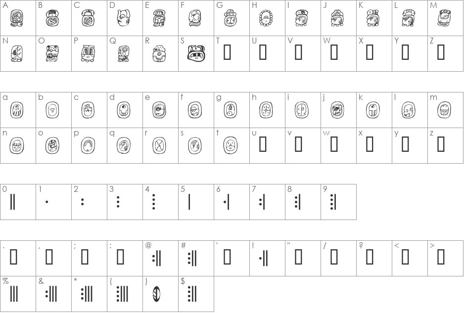 Abaj font character map preview