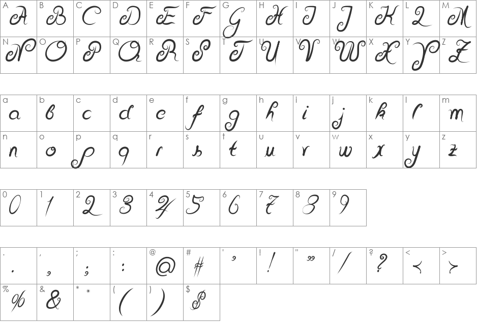 Delicious Curls font character map preview