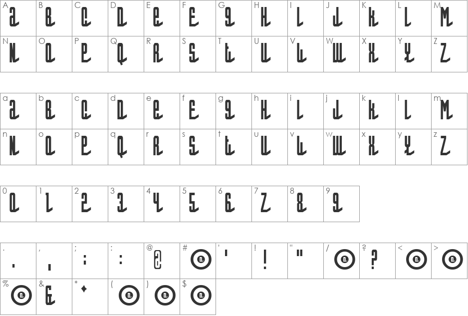 AllModCons font character map preview