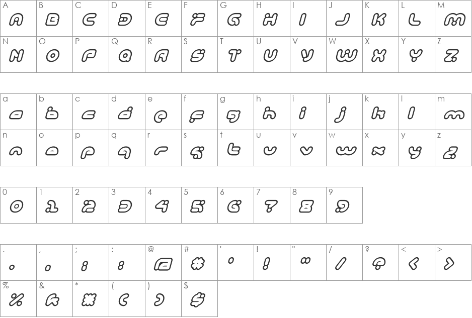 DeliciousOutline Oblique font character map preview