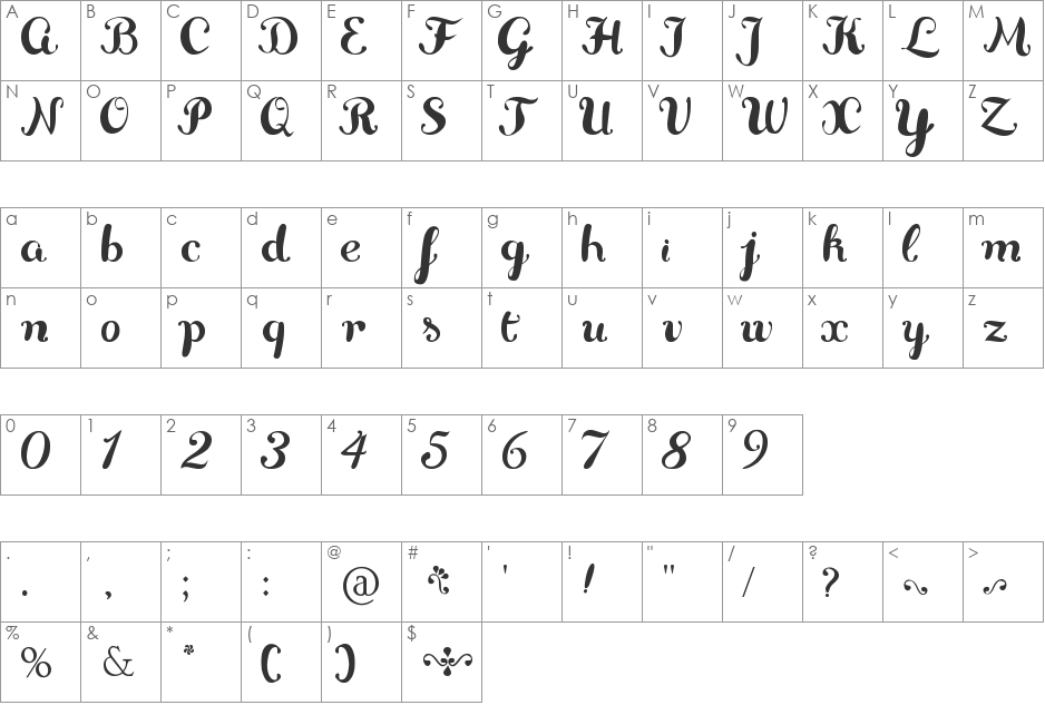 Delikatessen font character map preview
