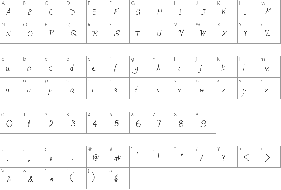 Dells font character map preview