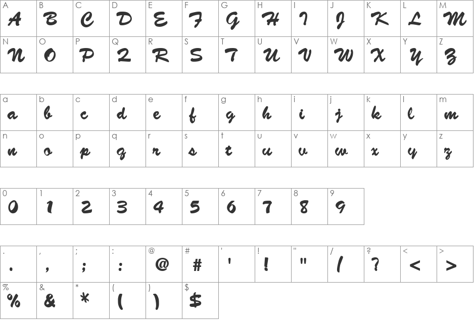 Delray font character map preview