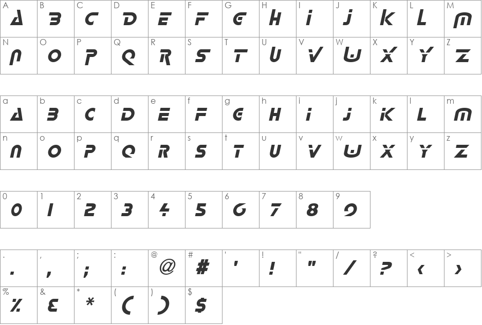 Delta font character map preview