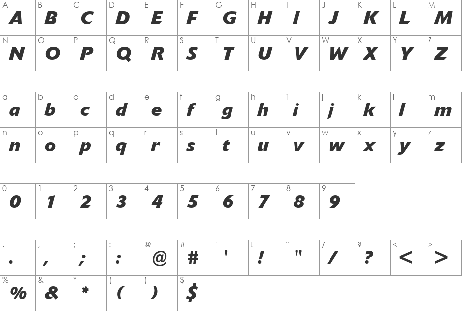 Delta Jaeger font character map preview