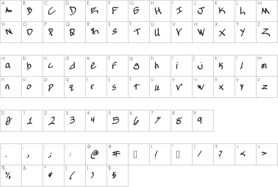 allthingsTone font character map preview