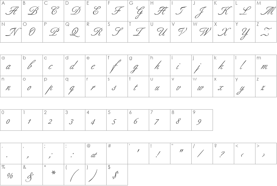 AllureScript font character map preview