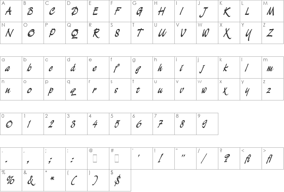Demian Bold LET font character map preview