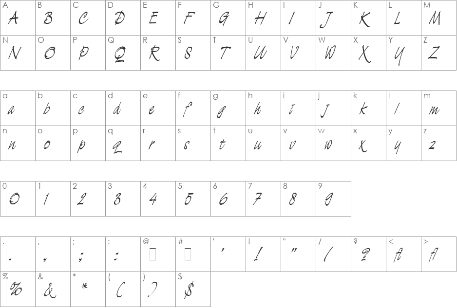 Demian LET font character map preview