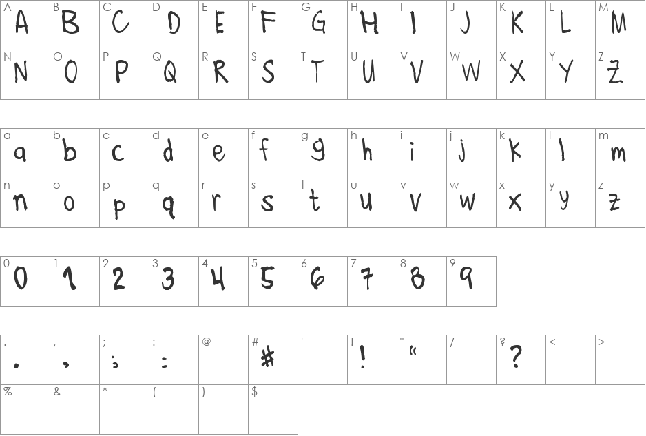 denne font character map preview