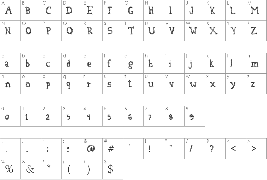 Denne At The Tea Party font character map preview