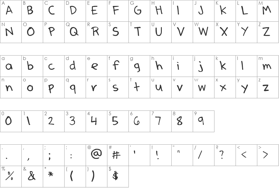 Denne's Pen font character map preview