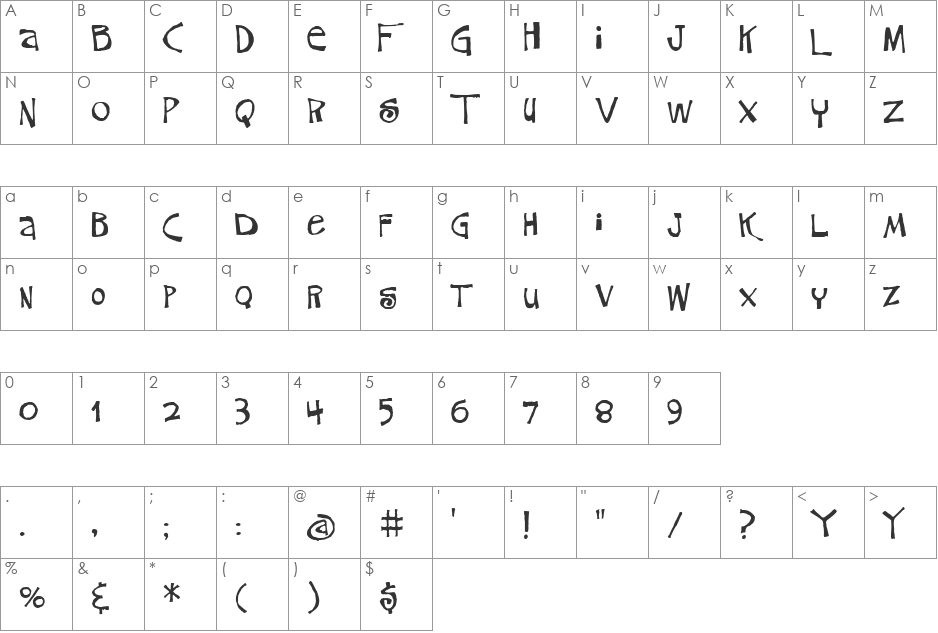 DenneyOne font character map preview