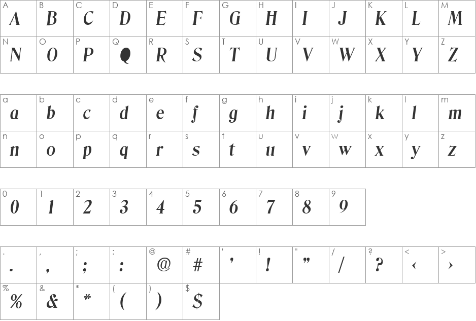 Denver-Serial font character map preview
