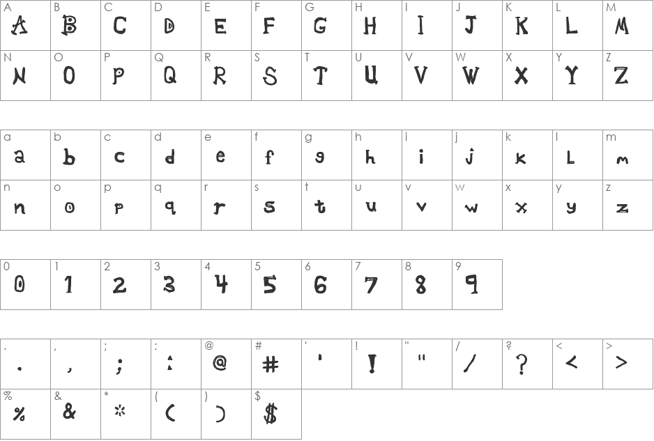 Depraved font character map preview