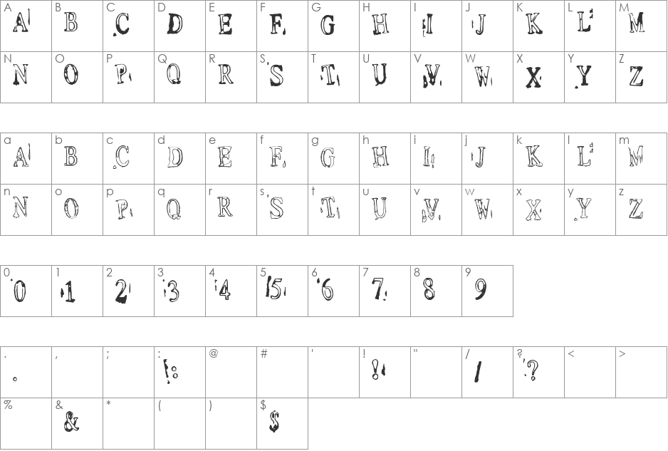 Depressionist v1.0 font character map preview