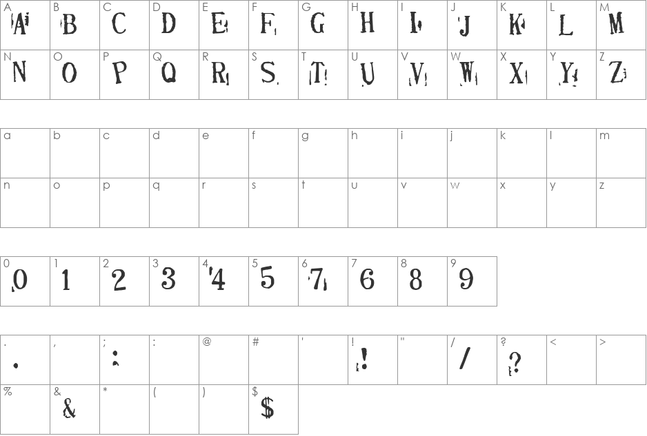 Depressionist v2.0 font character map preview