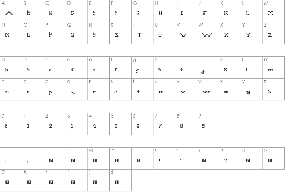Derr font character map preview