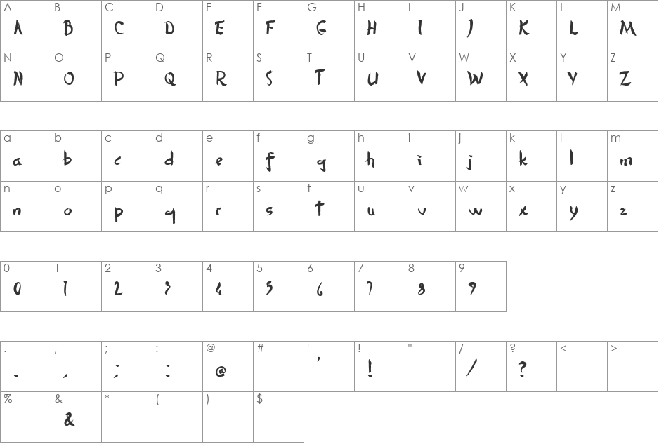 Dersu Uzala brush font character map preview
