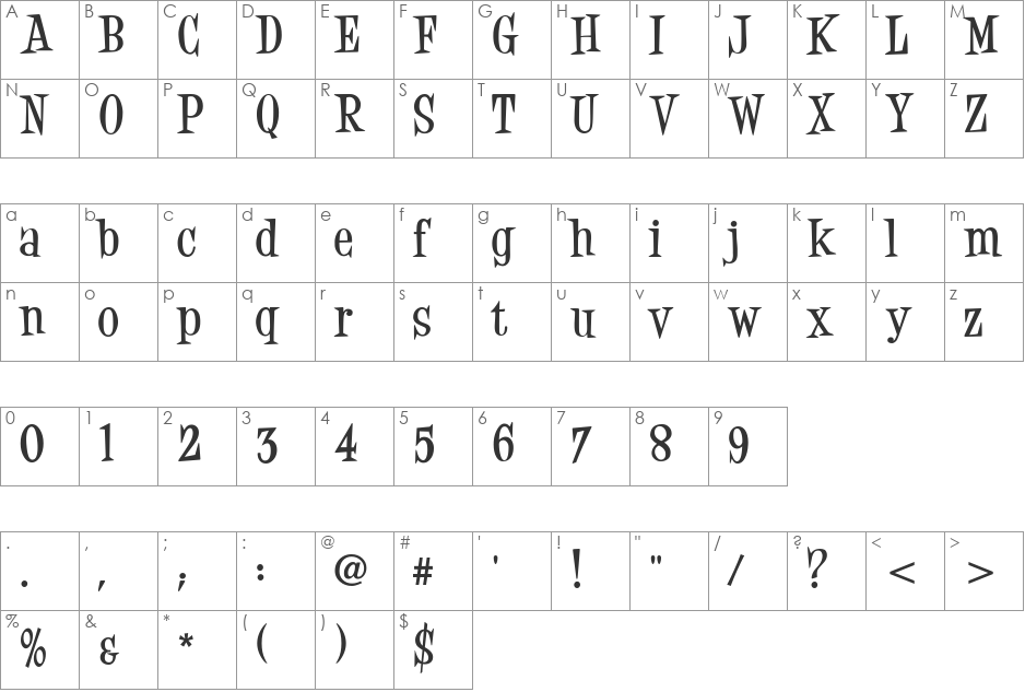 Desigers font character map preview