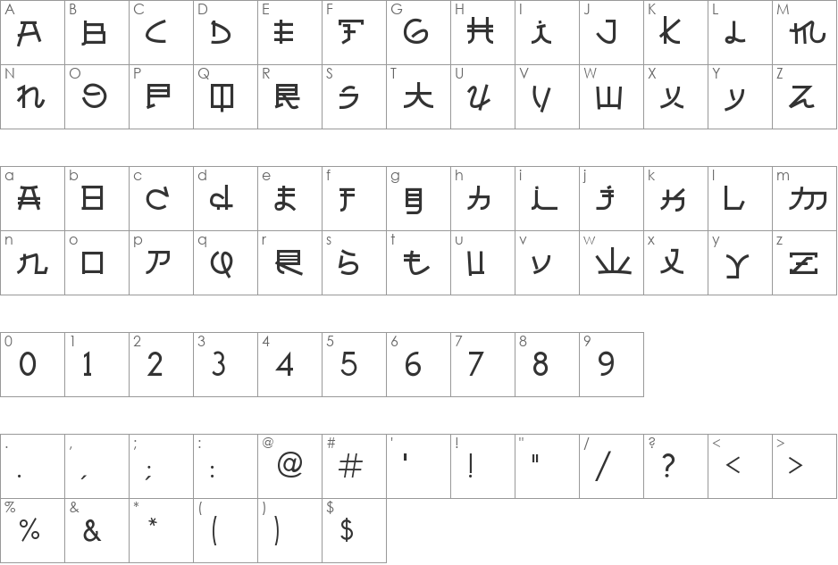 Almost Japanese font character map preview