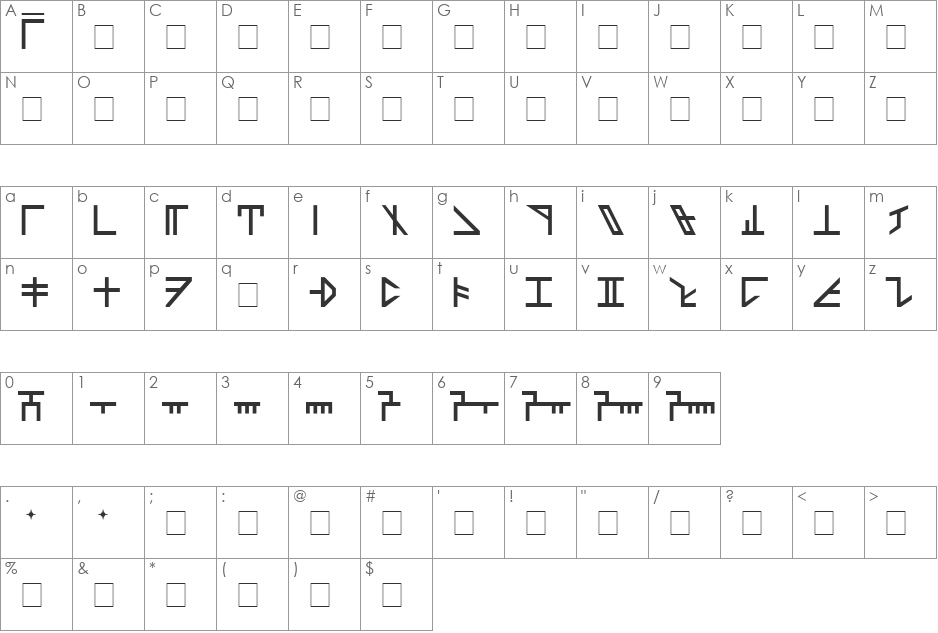Dethek font character map preview