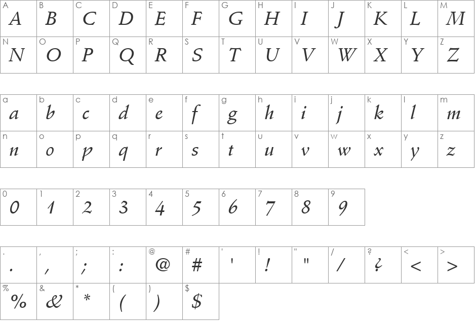 Deutch Medium SSi font character map preview