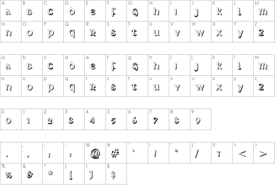 Deutsche Uncialis font character map preview