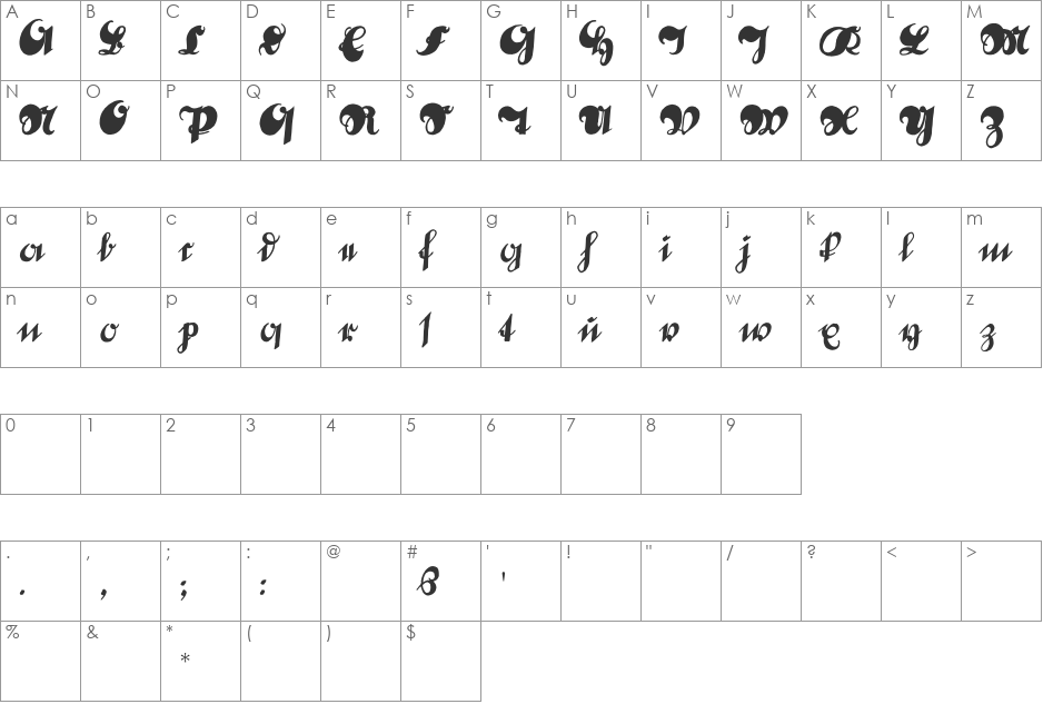 DeutscheSchriftCallwey font character map preview