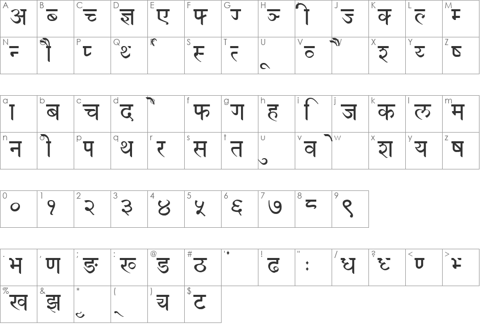 Devanagari New font character map preview