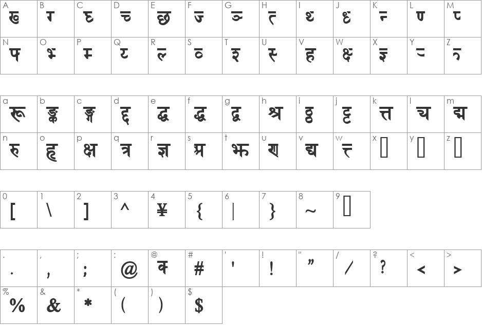 DevanagariDelhiSSK font character map preview