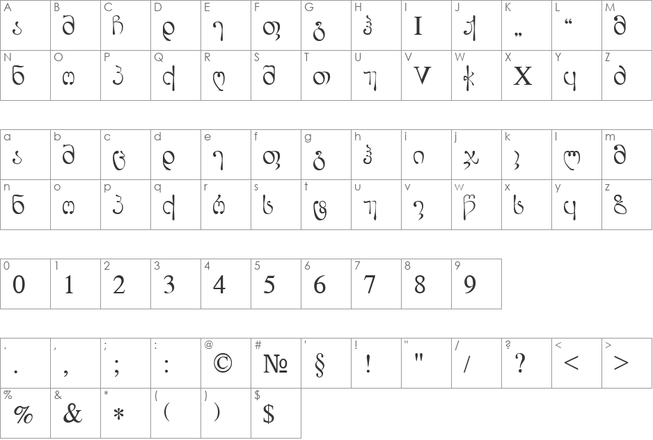 ALortkipanidze font character map preview