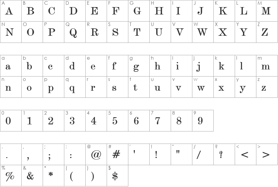 Devine font character map preview