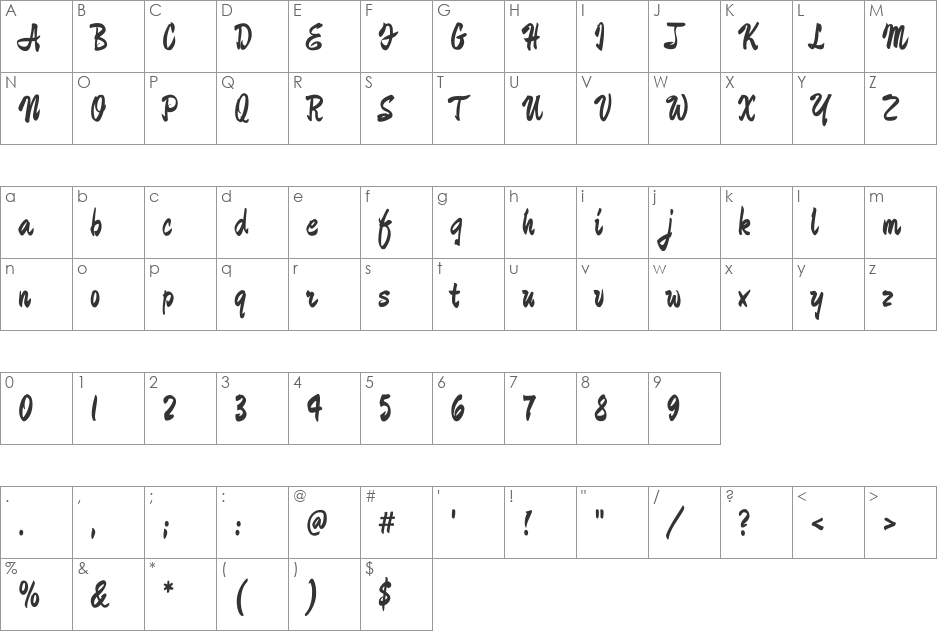 Devonshire font character map preview