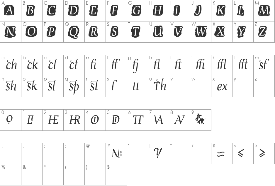 Devroye Extra font character map preview