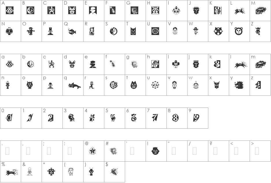 DF Attitudes LET font character map preview