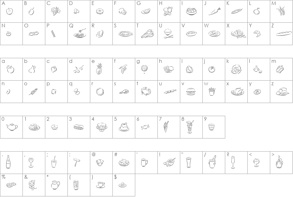 DF Delectables LET font character map preview