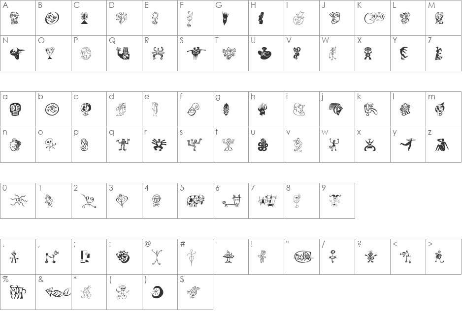 DF Moderns LET font character map preview