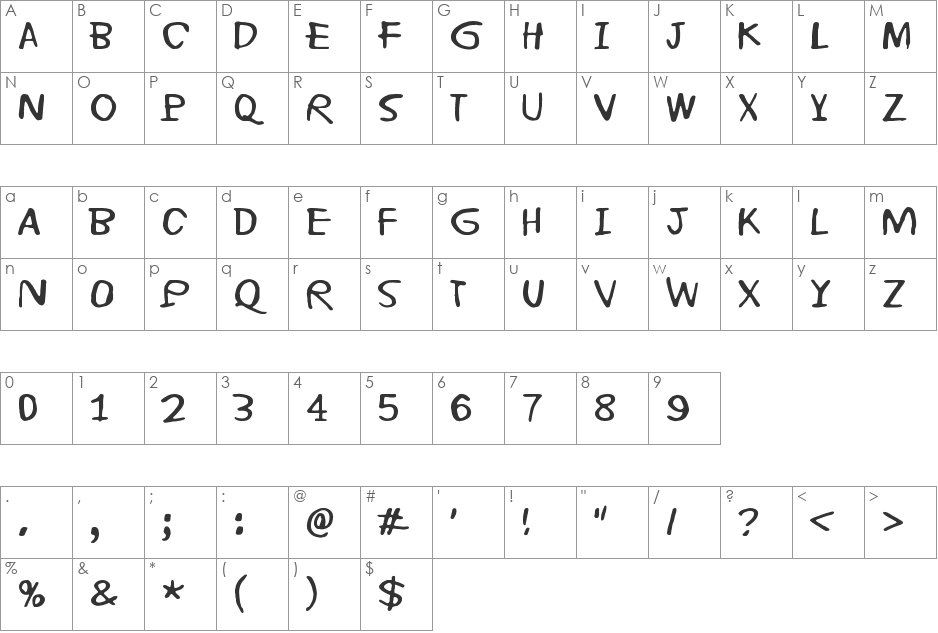Alpha Centauri font character map preview