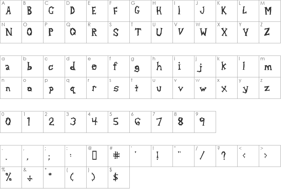 Alpha Dance font character map preview